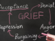 What does grief have to do with recovery?