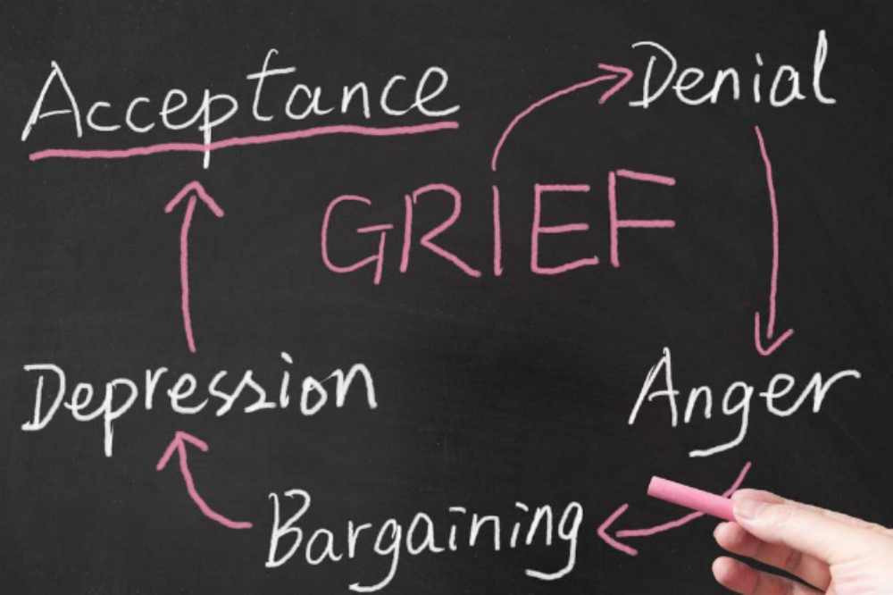 What does grief have to do with recovery?